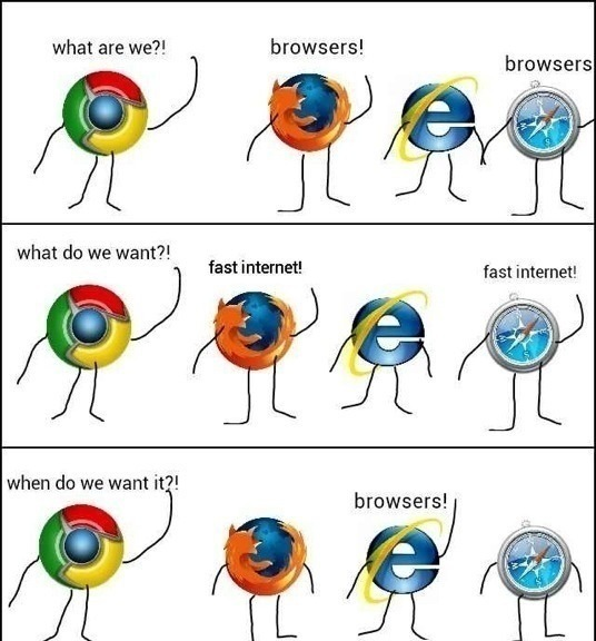 Browsers-ThinkGeek