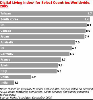 Graphic 1