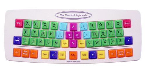 Keyboard