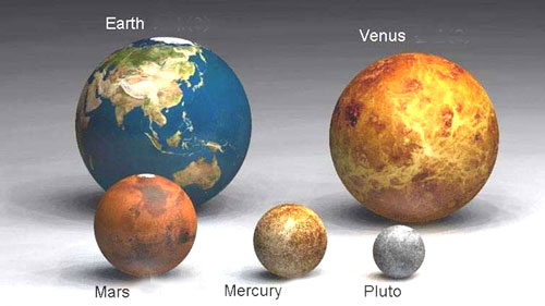 Planets