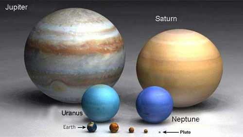 Planets