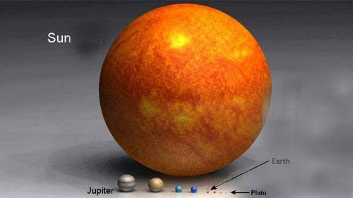 Planets