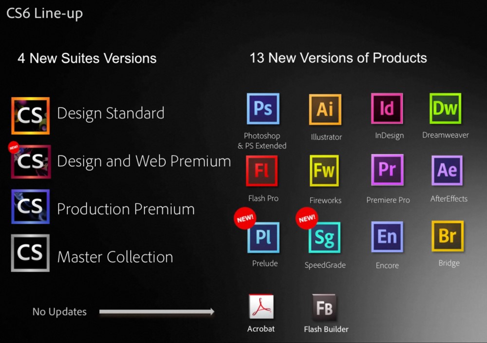 uninstall adobe master collection cs6 mac