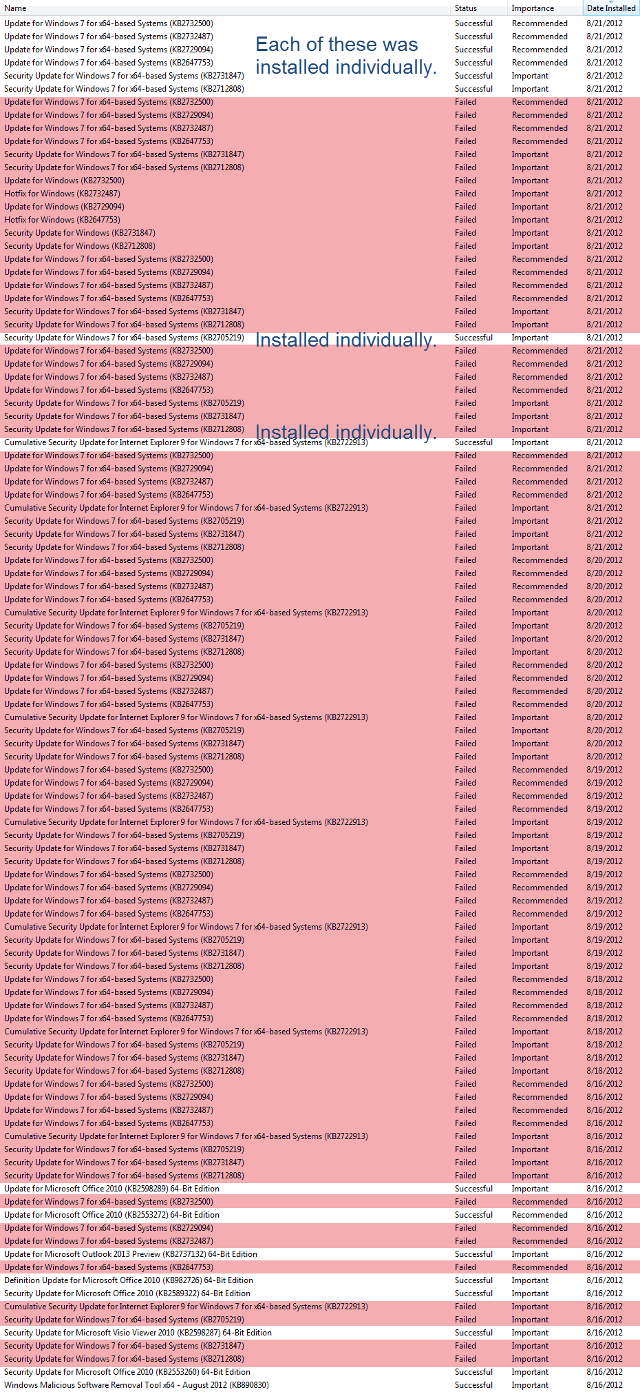 Update Disaster