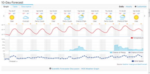 Click for a larger view.